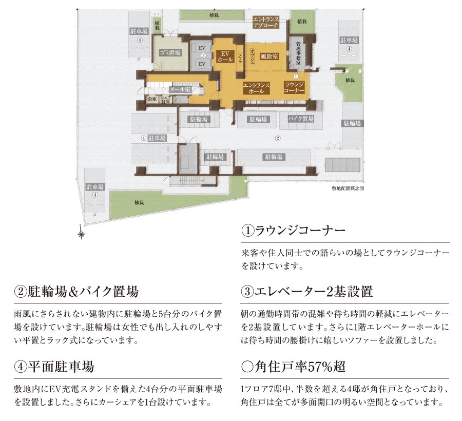 ソルティア千葉セントラル