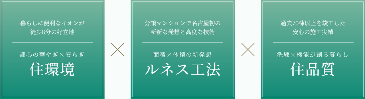 ドルチェヴィータ名古屋則武