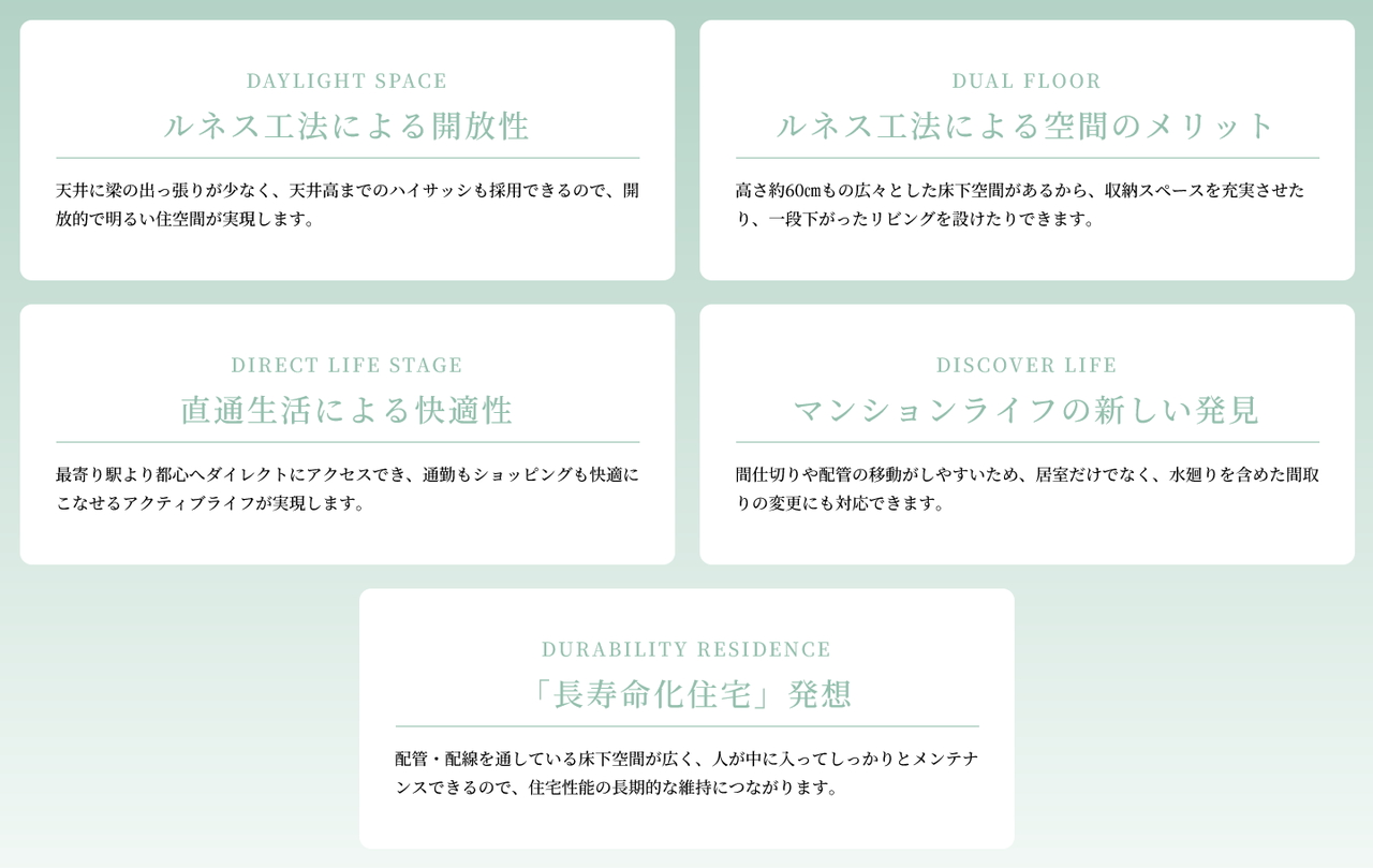 ドルチェヴィータ名古屋則武