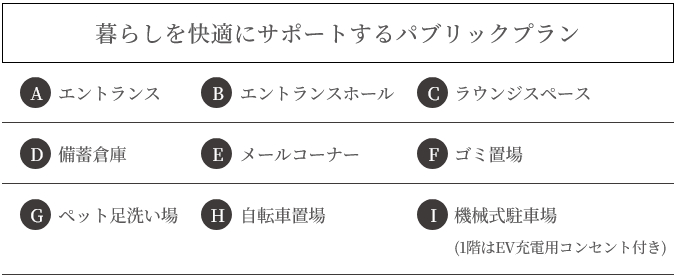 ドルチェヴィータ名古屋則武