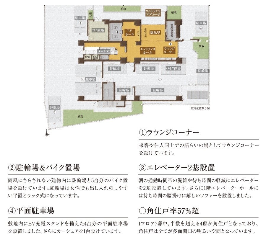 ソルティア千葉セントラル