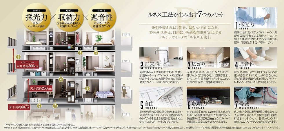 ドルチェヴィータ名古屋則武
