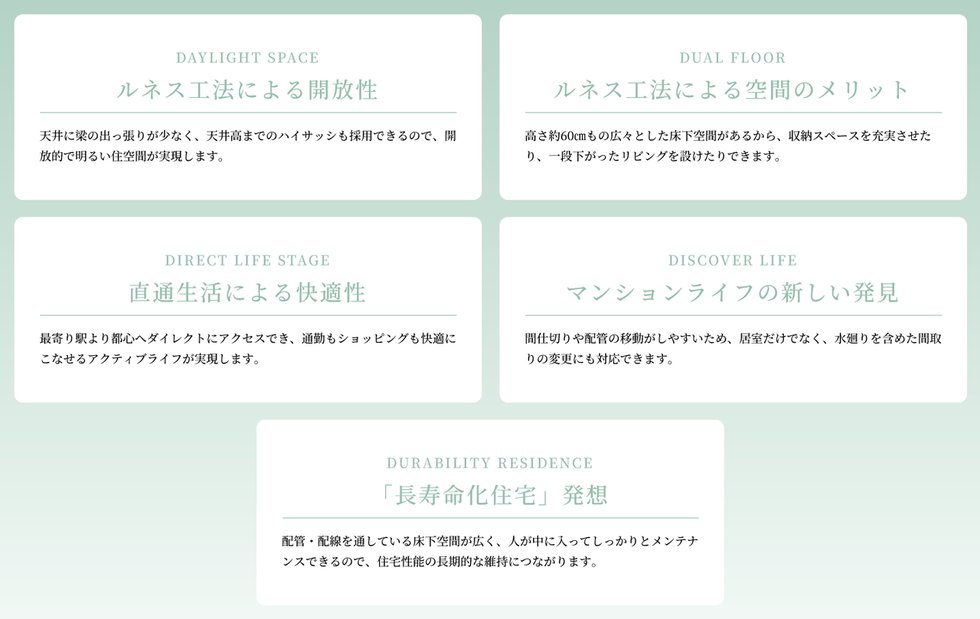 ドルチェヴィータ名古屋則武