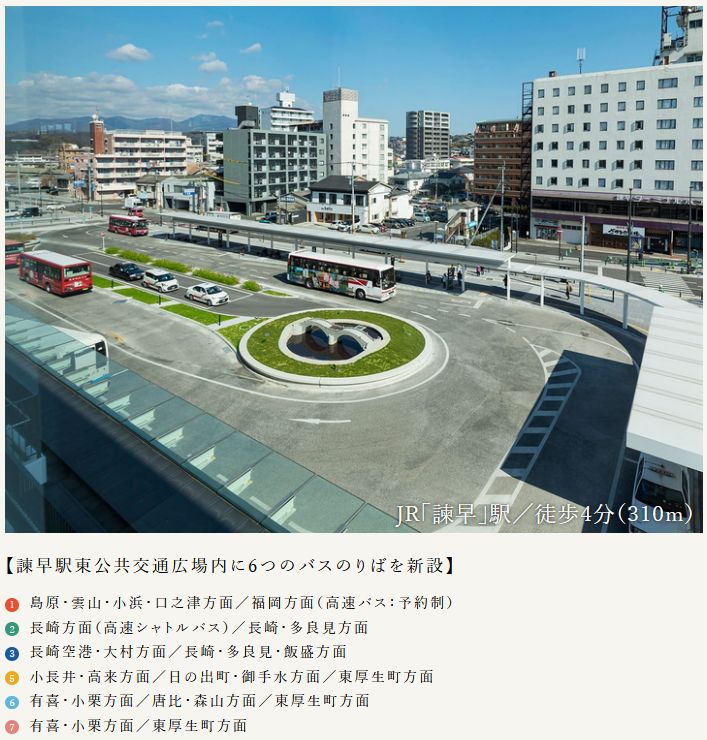 アーバンパレス諫早駅