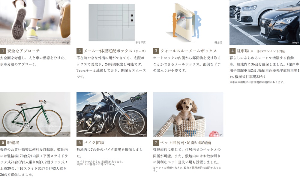 サンクレイドル高崎VII