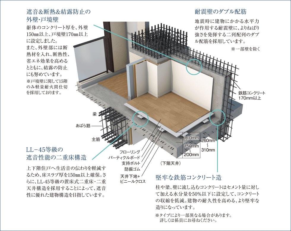 アーバンパレス諫早駅