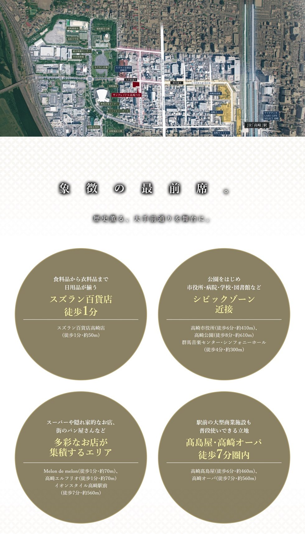 サンクレイドル高崎VII