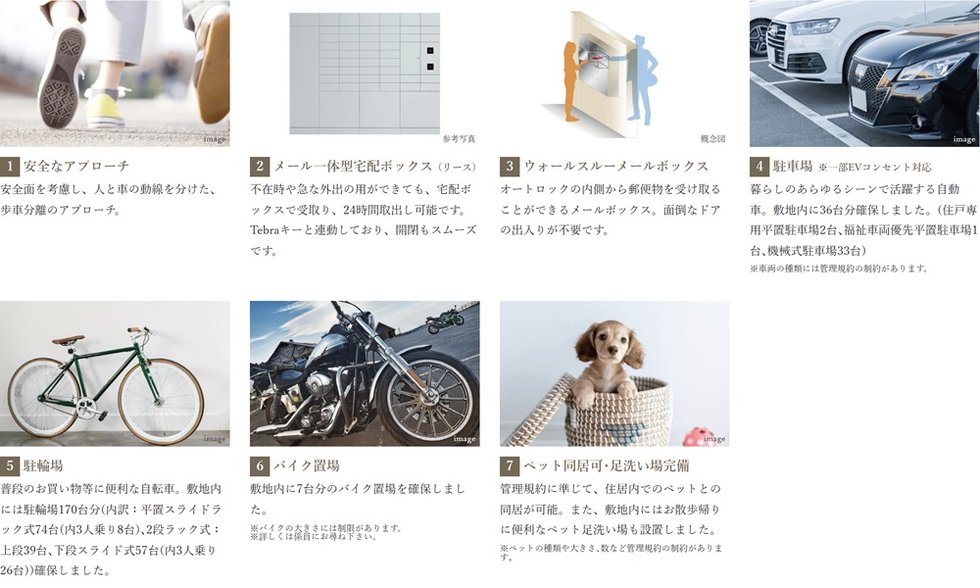 サンクレイドル高崎VII