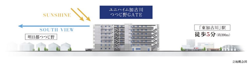 ユニハイム加古川つつじ野GATE