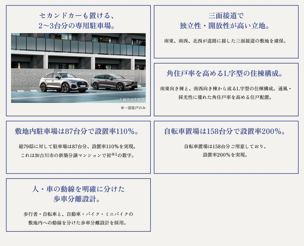 ユニハイム加古川つつじ野GATE