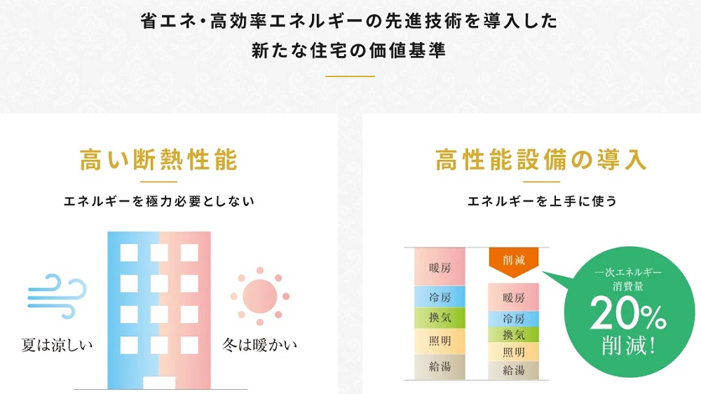 エンクレストガーデン福岡