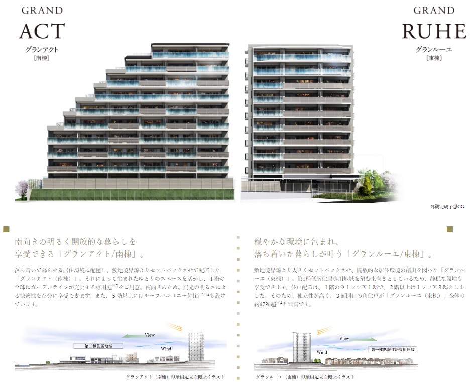 グランドパレス堺上野芝 ザ・グランドガーデン