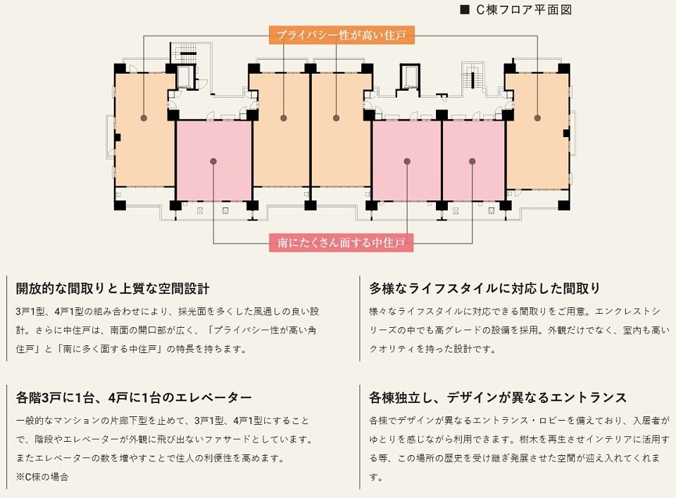 エンクレストガーデン福岡