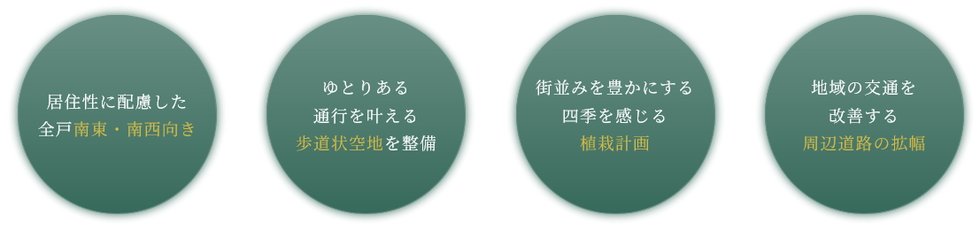 クレストシティ鎌倉大船サウス