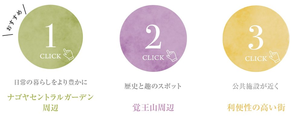 サンクレイドル池下