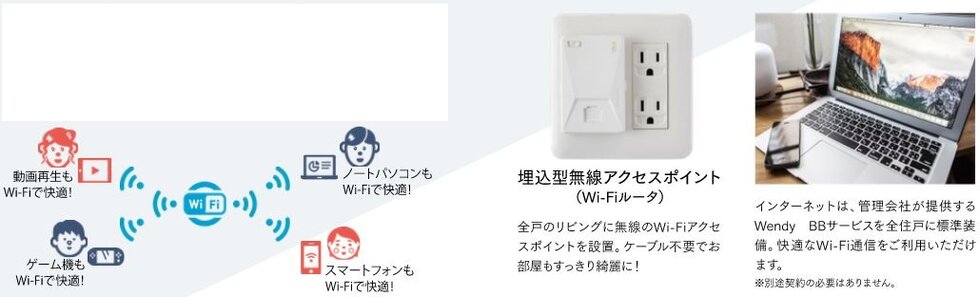 ラ・カーサグランデ タワー ザ・甲南