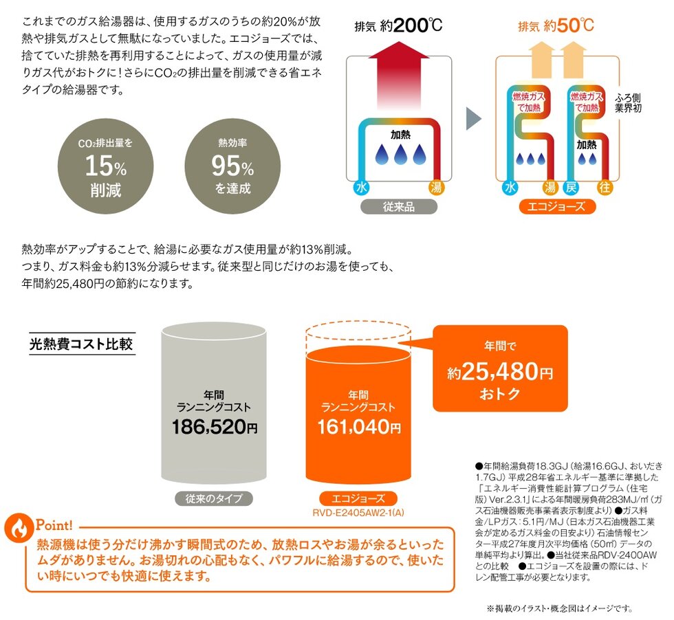 ラ・カーサグランデ タワー ザ・甲南