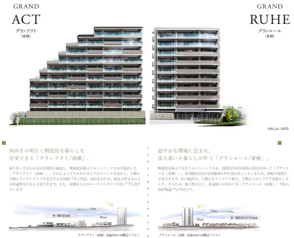 グランドパレス堺上野芝 ザ・グランドガーデン