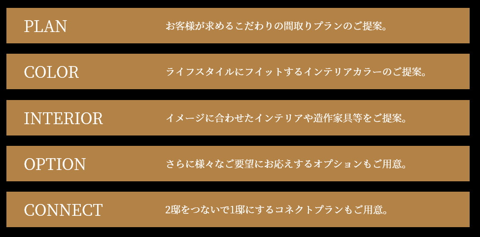 ザ・ファインタワー名古屋今池