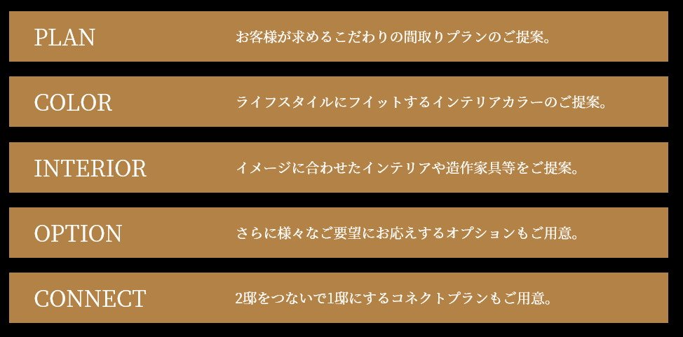 ザ・ファインタワー名古屋今池