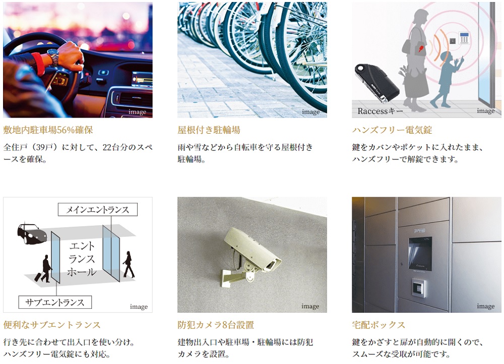 オーヴィジョン大学病院前