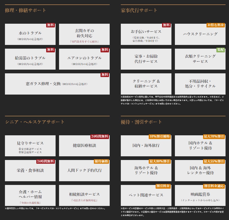 リビオタワー大分