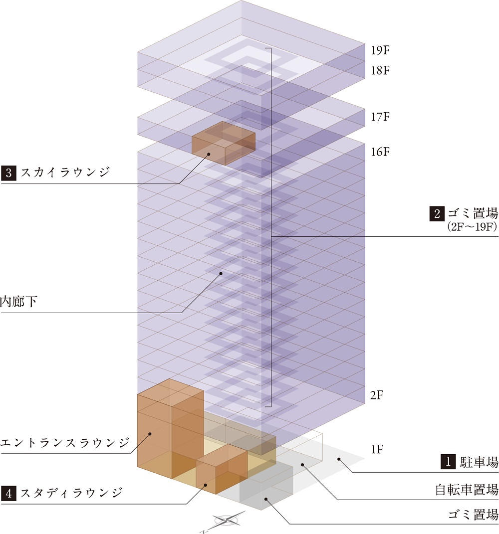 リビオタワー大分