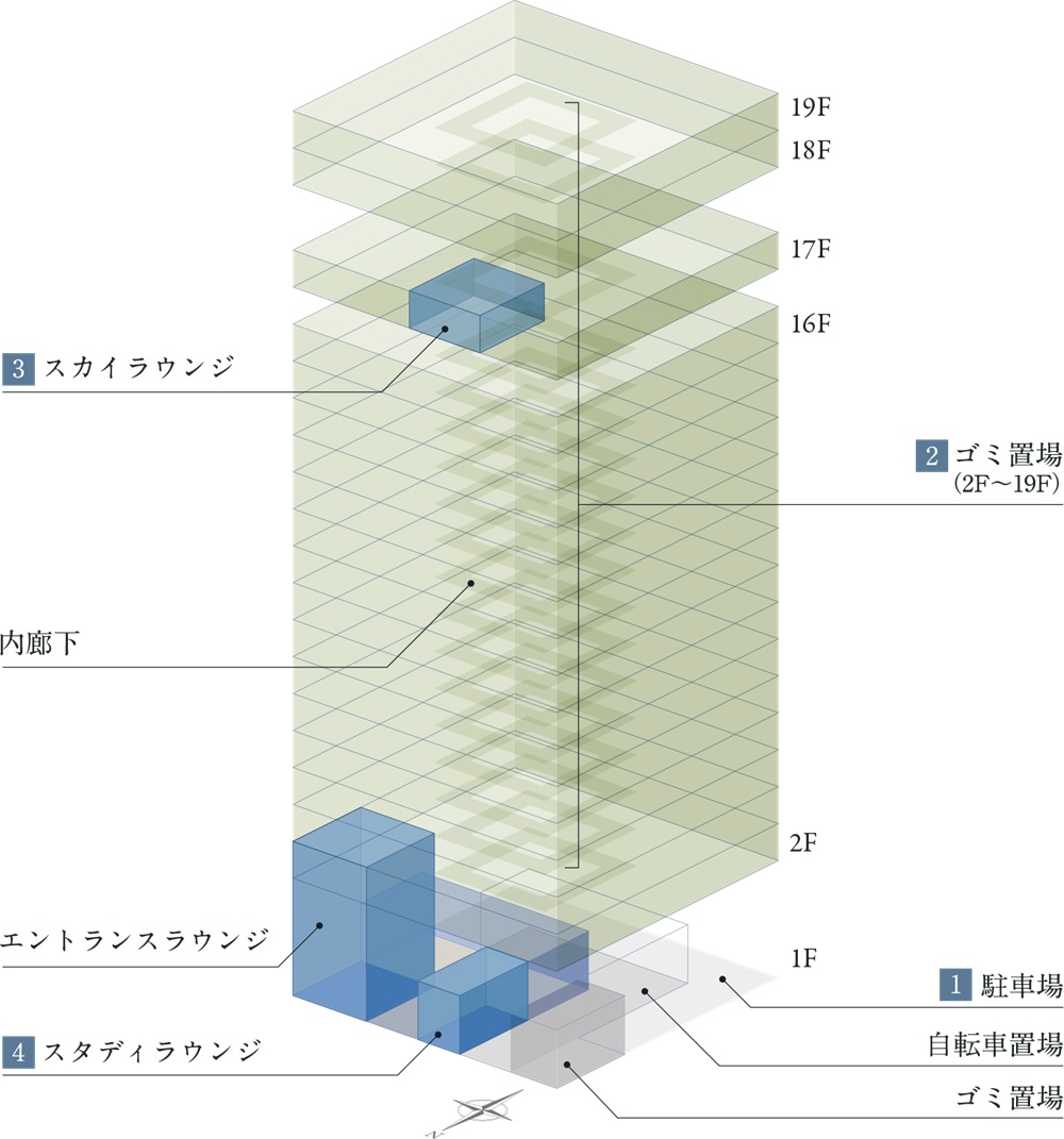 リビオタワー大分