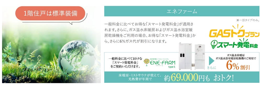 レ・ジェイドシティ千里藤白台