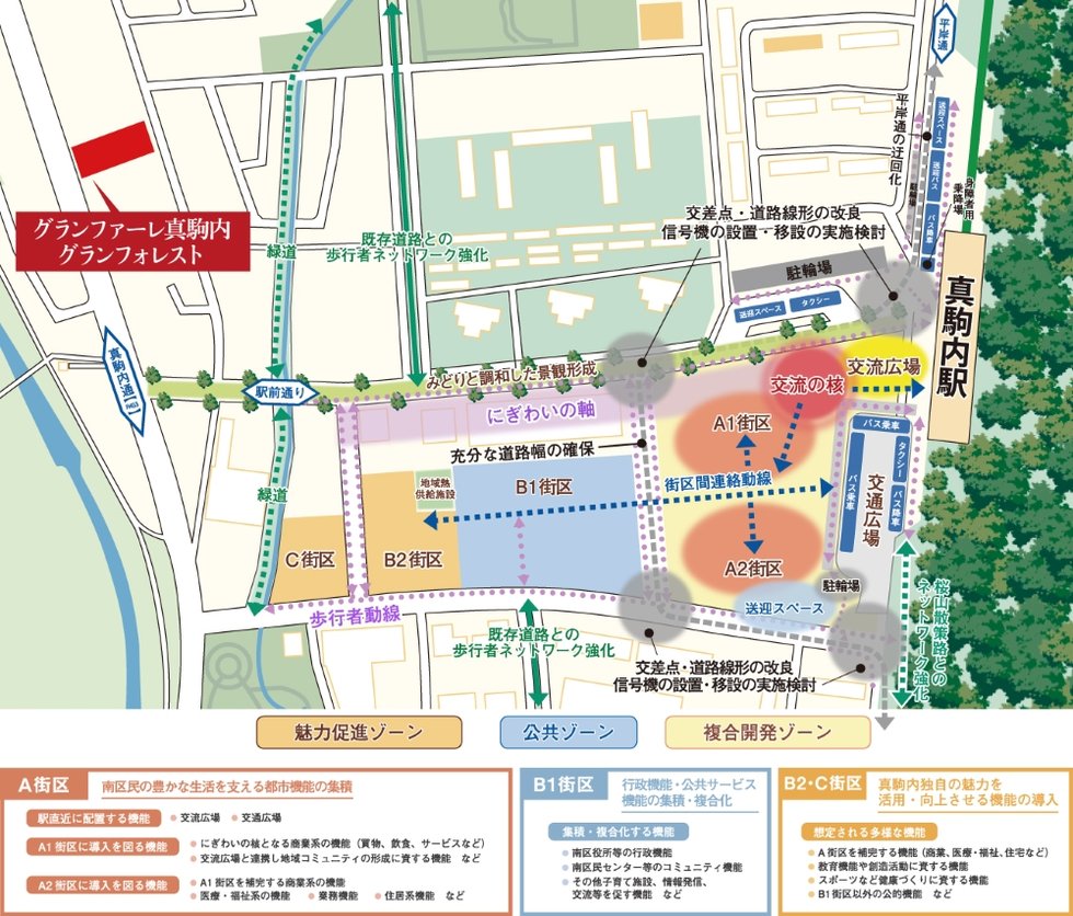 グランファーレ真駒内グランフォレスト