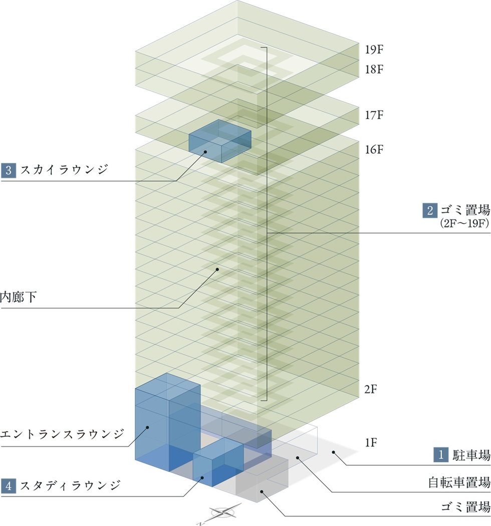 リビオタワー大分