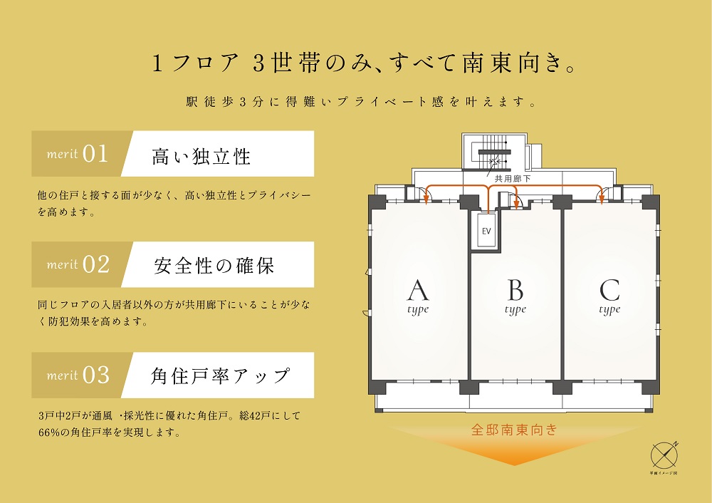 リベール東加古川駅前通り