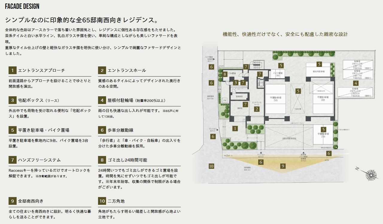 プレシス小田急相模原ステーションサイト