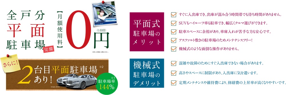 ヴェルディ・ザ・ガーデン大塚