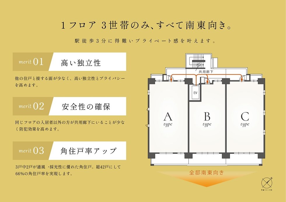 リベール東加古川駅前通り