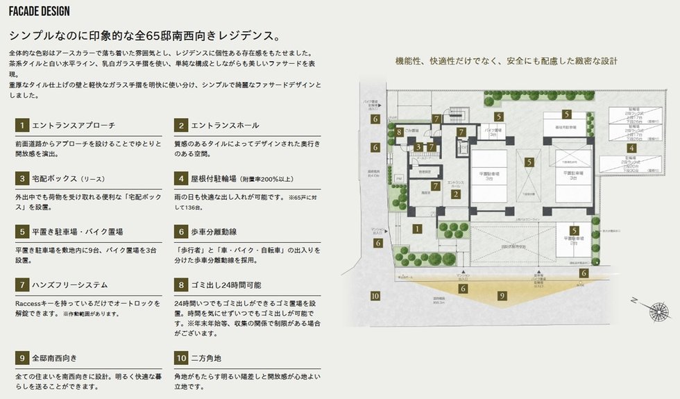 プレシス小田急相模原ステーションサイト