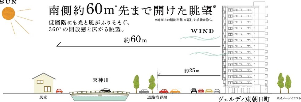 ヴェルディ東朝日町