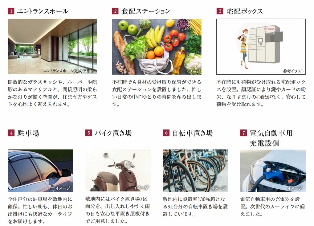 サーパス宇都宮 県庁前通り