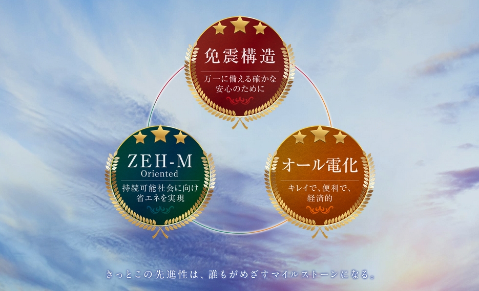 クレアネクスト尾ノ上レジデンス