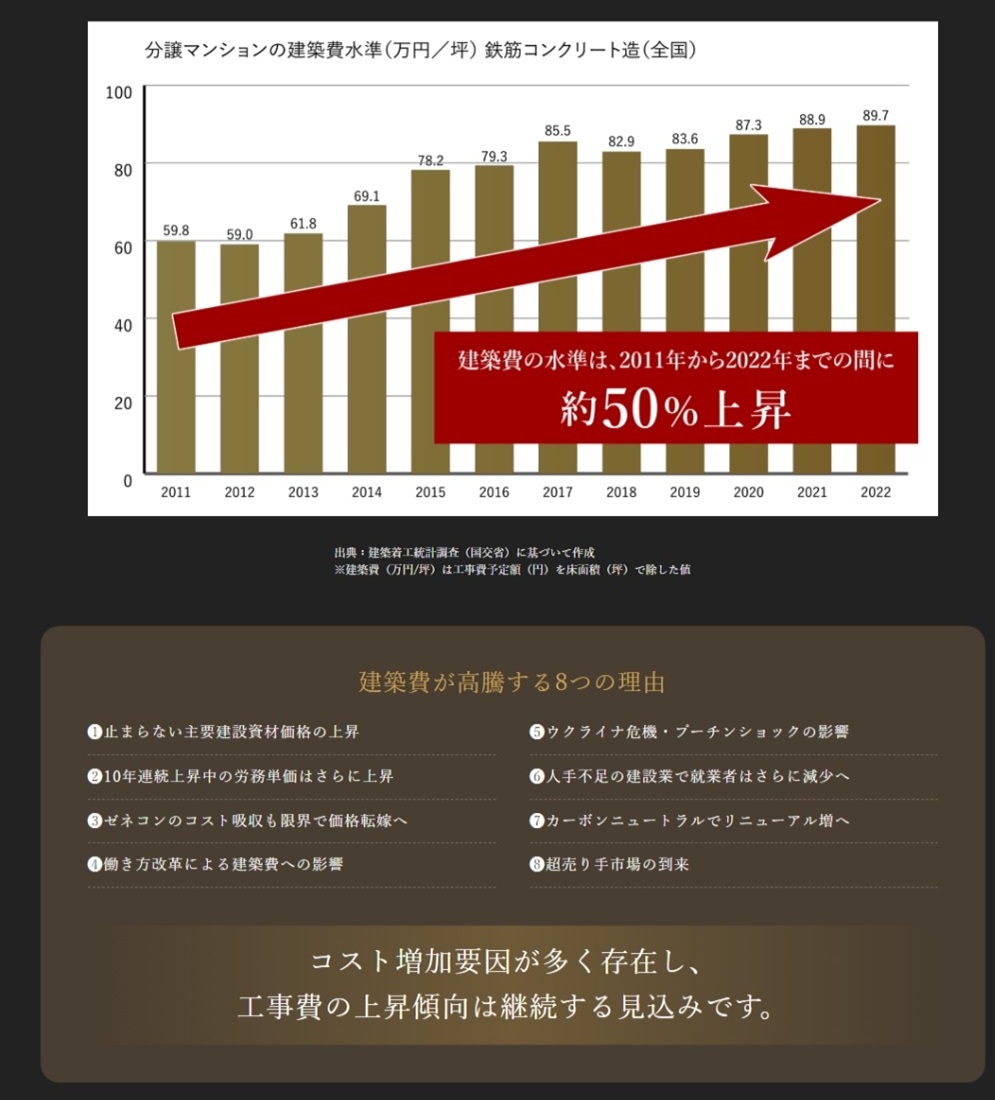 MJR熊本ゲートタワー