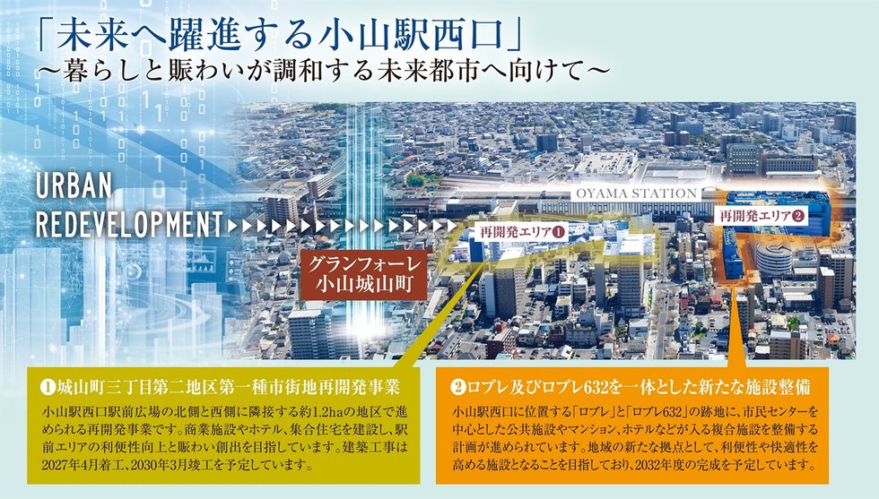 グランフォーレ小山城山町