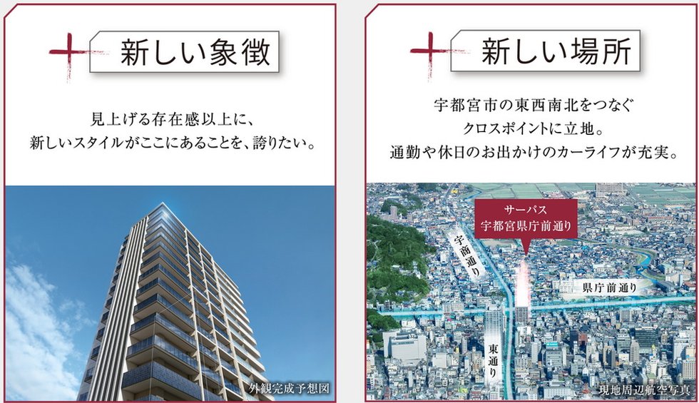 サーパス宇都宮 県庁前通り