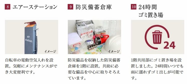 サーパス宇都宮 県庁前通り
