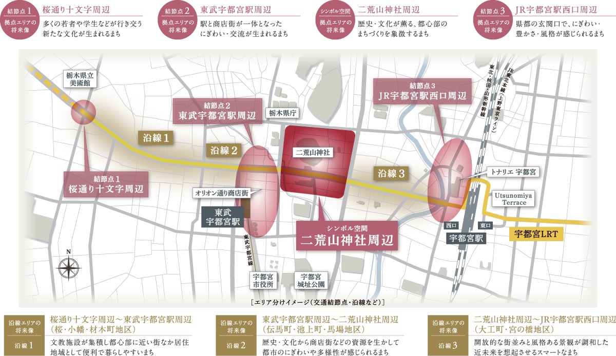 プラウド宇都宮馬場通り