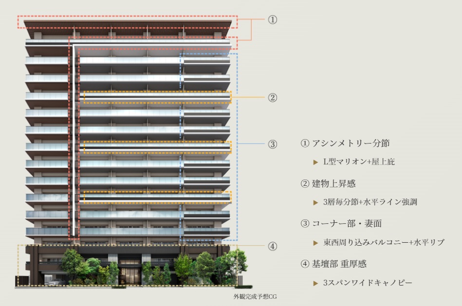 プラウド宇都宮馬場通り