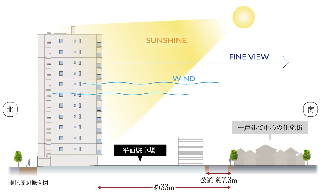 プラセシオン瑞穂弥富通