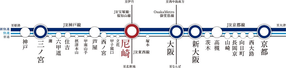 シティテラス尼崎