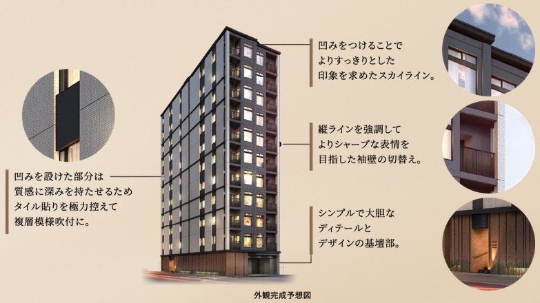 ソルティア京都四条堀川