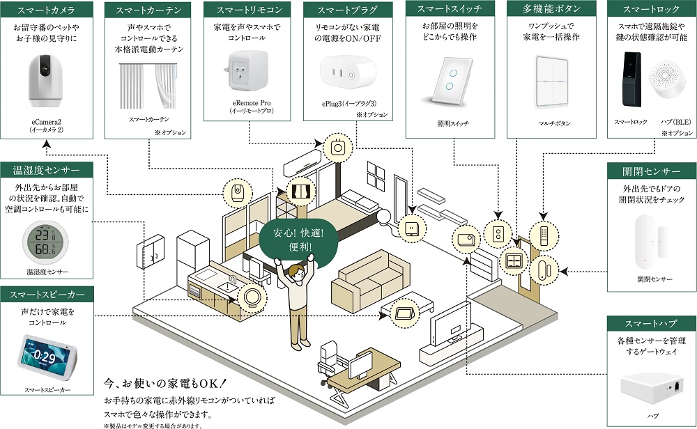 アーバンパレス新飯塚