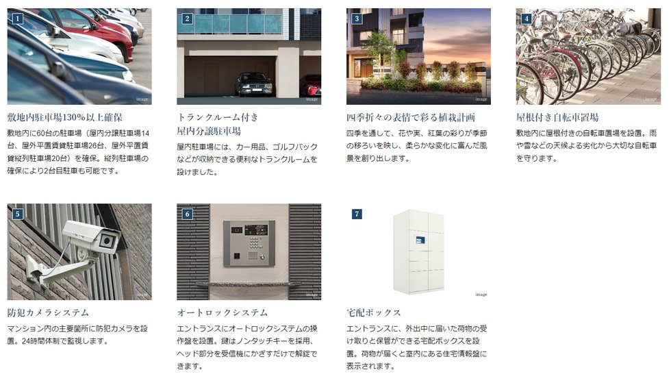 サンライフ下曽根II